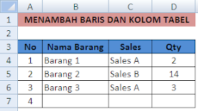 Cara Menambah Baris dan Kolom Pada Tabel Excel